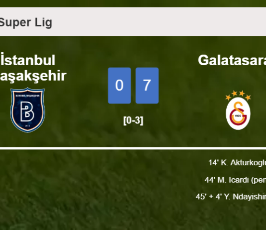 Galatasaray defeats İstanbul Başakşehir 7-0 with 3 goals from K. Akturkoglu