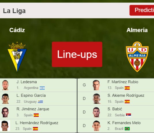 PREDICTED STARTING LINE UP: Cádiz vs Almería - 30-12-2022 La Liga - Spain
