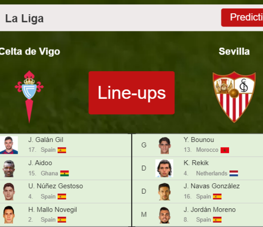 PREDICTED STARTING LINE UP: Celta de Vigo vs Sevilla - 30-12-2022 La Liga - Spain