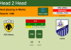 H2H, PREDICTION. AEK Athens vs Lamia | Odds, preview, pick, kick-off time 21-12-2022 - Super League