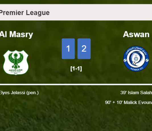 Aswan recovers a 0-1 deficit to conquer Al Masry 2-1