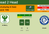 H2H, PREDICTION. Al Masry vs Aswan | Odds, preview, pick, kick-off time - Premier League