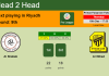 H2H, PREDICTION. Al Shabab vs Al Ittihad | Odds, preview, pick, kick-off time 15-12-2022 - Pro League