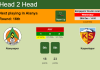 H2H, PREDICTION. Alanyaspor vs Kayserispor | Odds, preview, pick, kick-off time 28-12-2022 - Super Lig