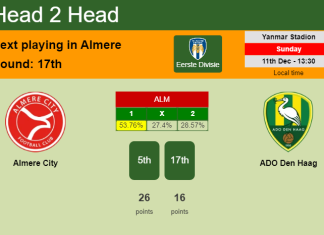 H2H, PREDICTION. Almere City vs ADO Den Haag | Odds, preview, pick, kick-off time 11-12-2022 - Eerste Divisie
