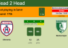 H2H, PREDICTION. Altınordu vs Bodrumspor | Odds, preview, pick, kick-off time 11-12-2022 - 1. Lig