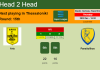 H2H, PREDICTION. Aris vs Panaitolikos | Odds, preview, pick, kick-off time 29-12-2022 - Super League