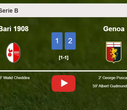 Genoa conquers Bari 1908 2-1. HIGHLIGHTS