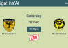 How to watch Beitar Jerusalem vs. Maccabi Netanya on live stream and at what time