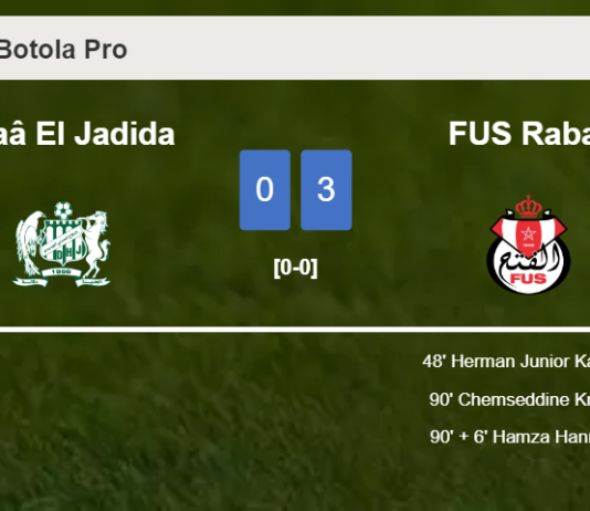 FUS Rabat conquers Difaâ El Jadida 3-0