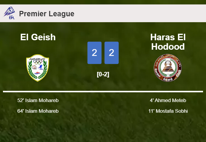 El Geish manages to draw 2-2 with Haras El Hodood after recovering a 0-2 deficit
