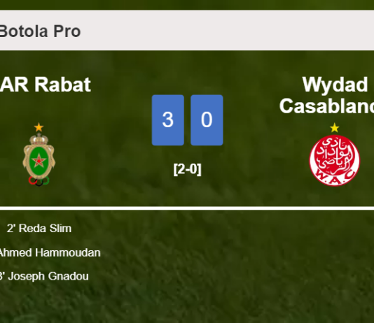 FAR Rabat prevails over Wydad Casablanca 3-0