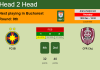 H2H, PREDICTION. FCSB vs CFR Cluj | Odds, preview, pick, kick-off time 15-12-2022 - Liga 1