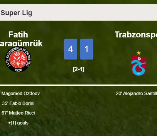 Fatih Karagümrük estinguishes Trabzonspor 4-1 after playing a great match