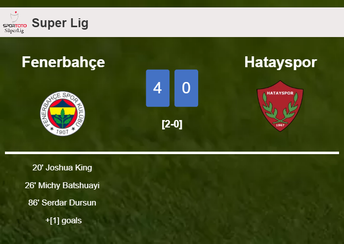 Fenerbahçe obliterates Hatayspor 4-0 