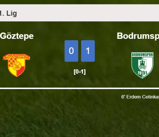 Bodrumspor overcomes Göztepe 1-0 with a goal scored by E. Cetinkaya