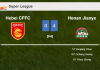 Hebei CFFC stops Henan Jianye with a 0-0 draw