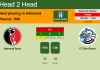 H2H, PREDICTION. Helmond Sport vs FC Den Bosch | Odds, preview, pick, kick-off time 16-12-2022 - Eerste Divisie