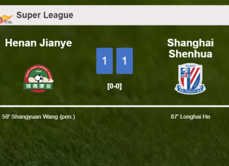 Shanghai Shenhua steals a draw against Henan Jianye