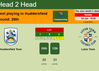 H2H, PREDICTION. Huddersfield Town vs Luton Town | Odds, preview, pick, kick-off time 01-01-2023 - Championship