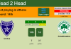 H2H, PREDICTION. Ionikos vs Panathinaikos | Odds, preview, pick, kick-off time 21-12-2022 - Super League
