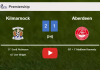 Kilmarnock steals a 2-1 win against Aberdeen. HIGHLIGHTS