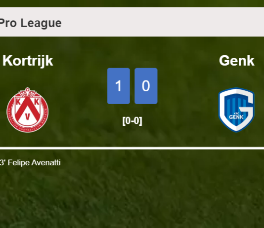 Kortrijk beats Genk 1-0 with a goal scored by F. Avenatti