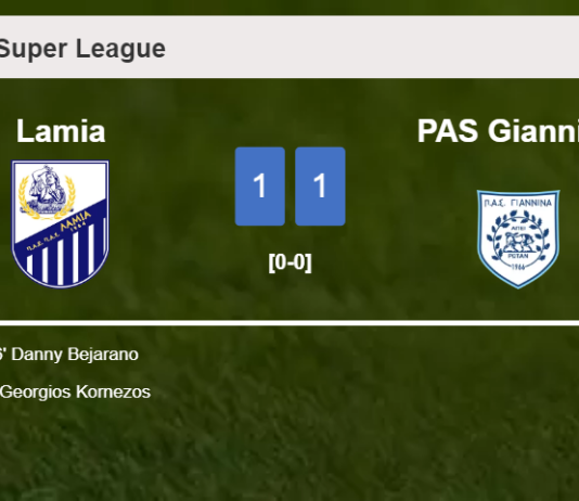 Lamia and PAS Giannina draw 1-1 on Thursday