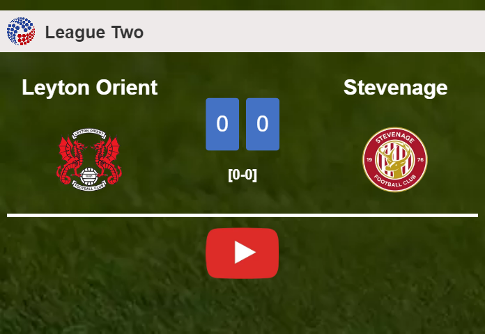 Leyton Orient draws 0-0 with Stevenage on Tuesday. HIGHLIGHTS