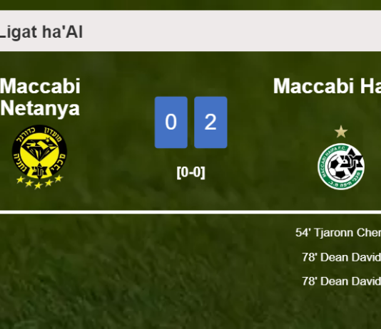 Maccabi Haifa defeated Maccabi Netanya with a 2-0 win