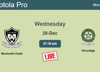 How to watch Mouloudia Oujda vs. Khouribga on live stream and at what time