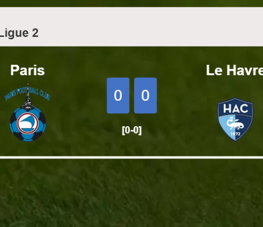 Paris draws 0-0 with Le Havre on Friday