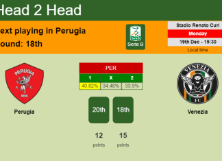 H2H, PREDICTION. Perugia vs Venezia | Odds, preview, pick, kick-off time 19-12-2022 - Serie B