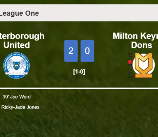 Peterborough United surprises Milton Keynes Dons with a 2-0 win