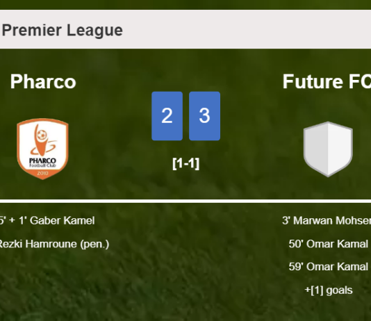 Future FC prevails over Pharco 3-2