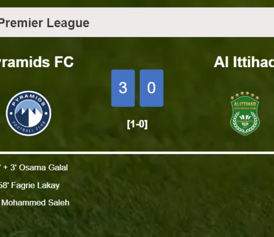 Pyramids FC defeats Al Ittihad 3-0