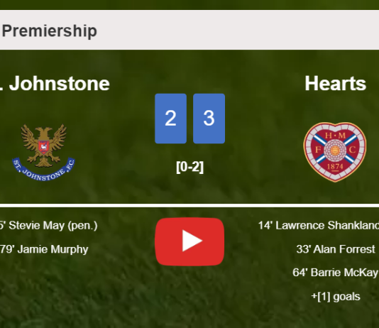 Hearts prevails over St. Johnstone 3-2. HIGHLIGHTS