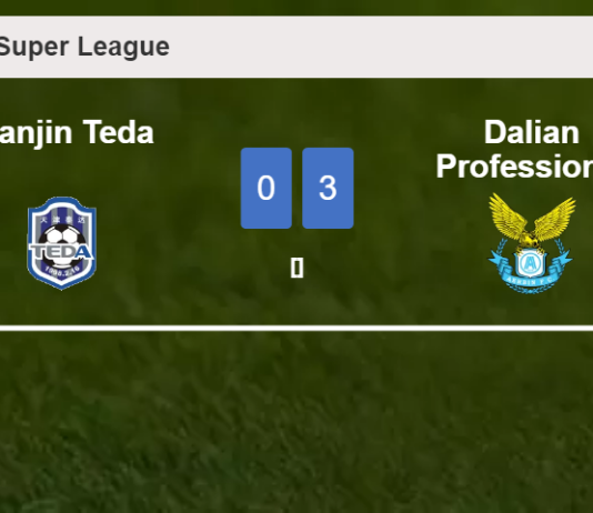 Tianjin Teda draws 0-0 with Dalian Professional on Monday