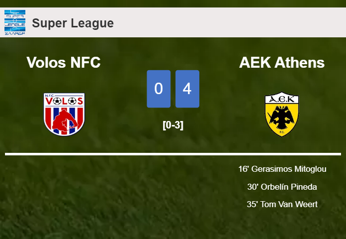 AEK Athens conquers Volos NFC 4-0 after playing a incredible match