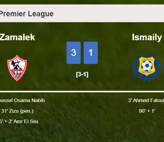 Zamalek prevails over Ismaily 3-1 after recovering from a 0-1 deficit