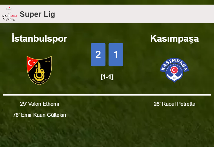 İstanbulspor recovers a 0-1 deficit to conquer Kasımpaşa 2-1