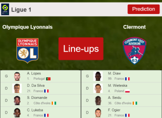 PREDICTED STARTING LINE UP: Olympique Lyonnais vs Clermont - 01-01-2023 Ligue 1 - France
