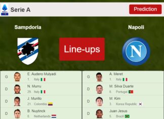 PREDICTED STARTING LINE UP: Sampdoria vs Napoli - 08-01-2023 Serie A - Italy