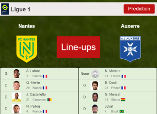 PREDICTED STARTING LINE UP: Nantes vs Auxerre - 01-01-2023 Ligue 1 - France