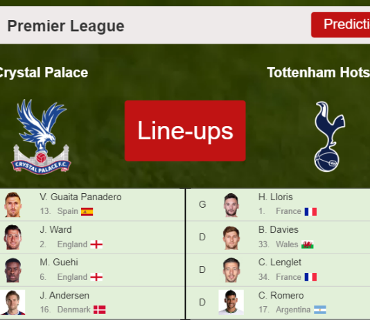 PREDICTED STARTING LINE UP: Crystal Palace vs Tottenham Hotspur - 04-01-2023 Premier League - England