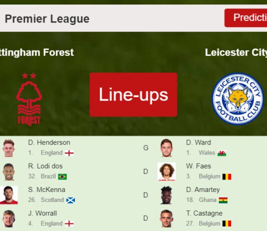 PREDICTED STARTING LINE UP: Nottingham Forest vs Leicester City - 14-01-2023 Premier League - England