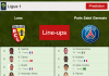 PREDICTED STARTING LINE UP: Lens vs Paris Saint Germain - 01-01-2023 Ligue 1 - France
