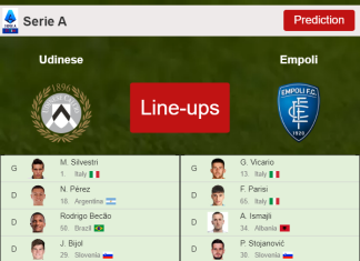 PREDICTED STARTING LINE UP: Udinese vs Empoli - 04-01-2023 Serie A - Italy