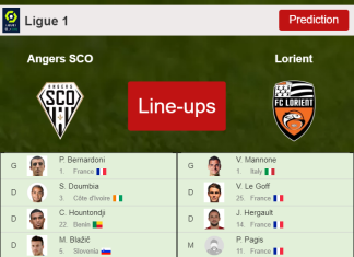 PREDICTED STARTING LINE UP: Angers SCO vs Lorient - 01-01-2023 Ligue 1 - France
