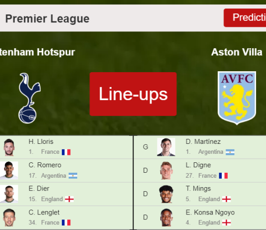 PREDICTED STARTING LINE UP: Tottenham Hotspur vs Aston Villa - 01-01-2023 Premier League - England